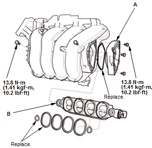 Engine Control System & Engine Mechanical - Service Information